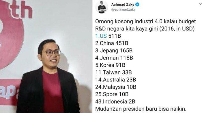 Bukalapak Lupabapak